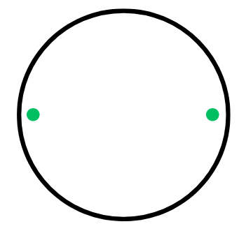 horizontal-fixation-circle